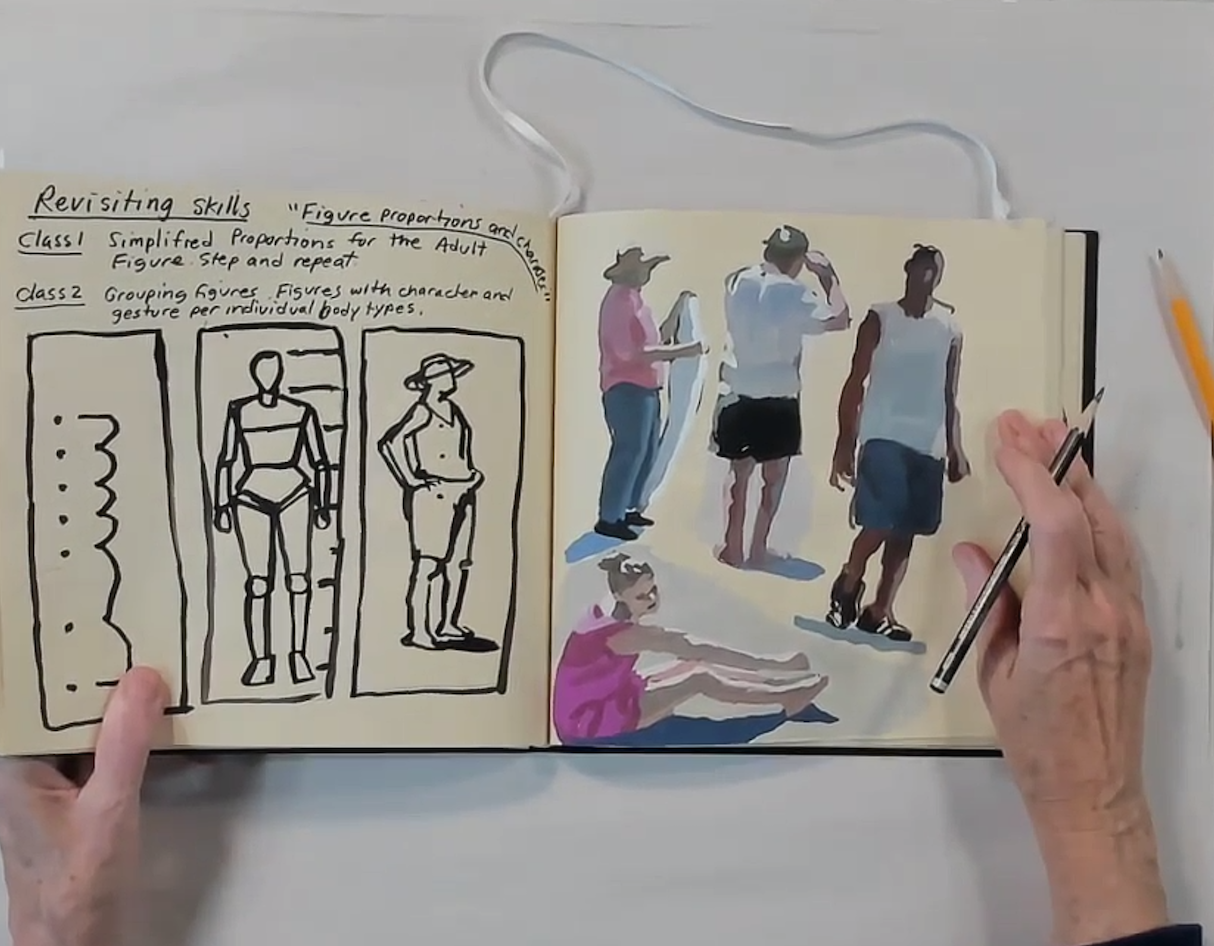 PKR: Adult Figure Proportions